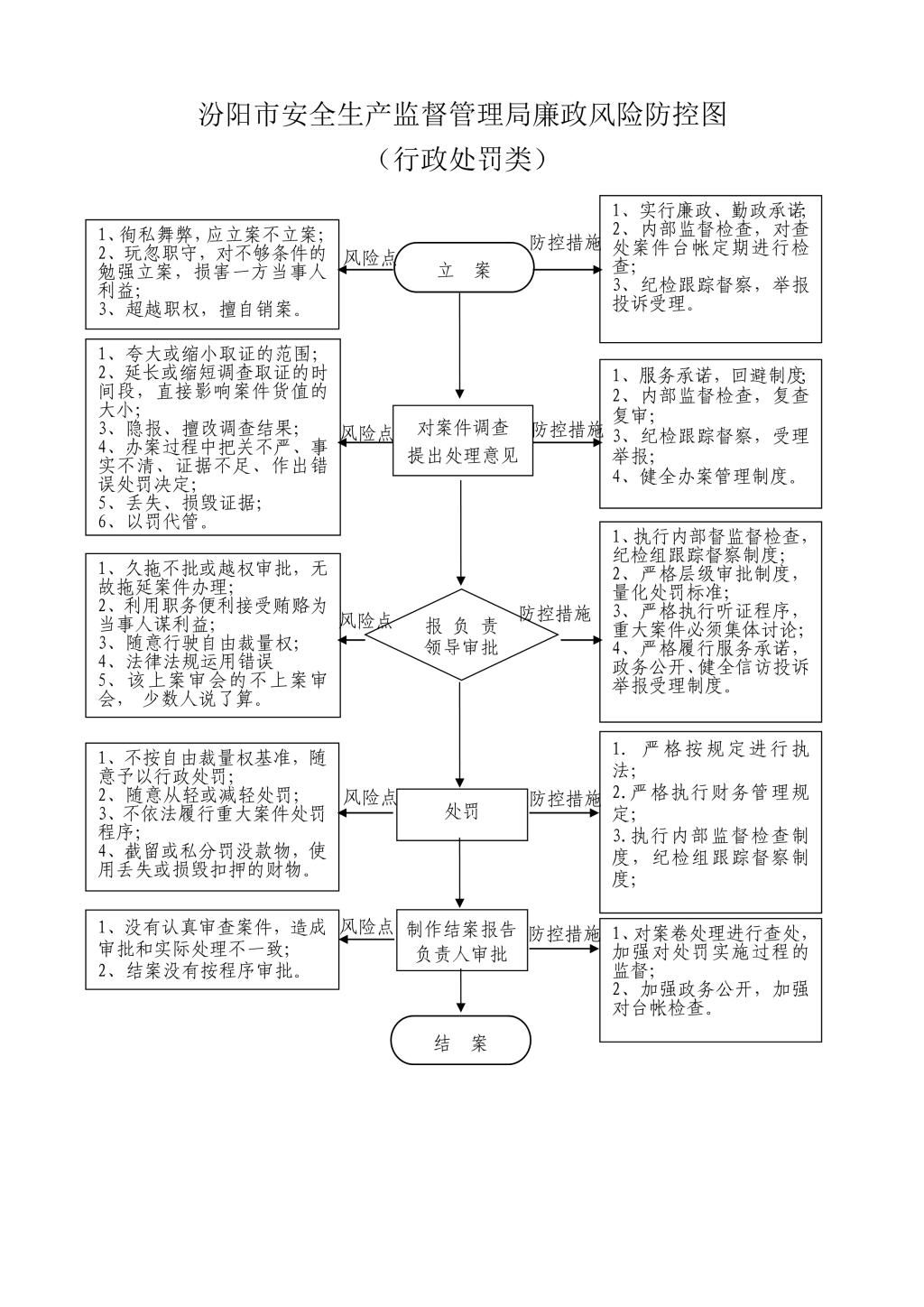安全生产管理体系标准 W020180721385532727823.png