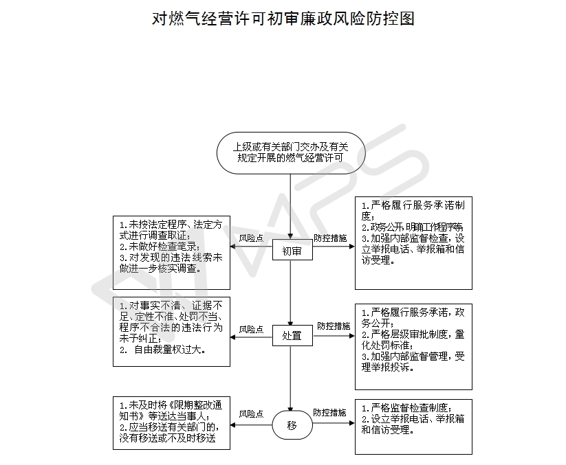 去掉人口_伽罗去掉衣服的图片(2)