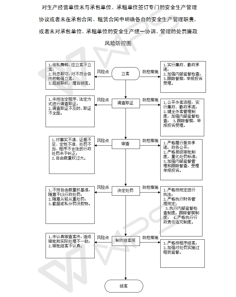 去掉人口_伽罗去掉衣服的图片(2)